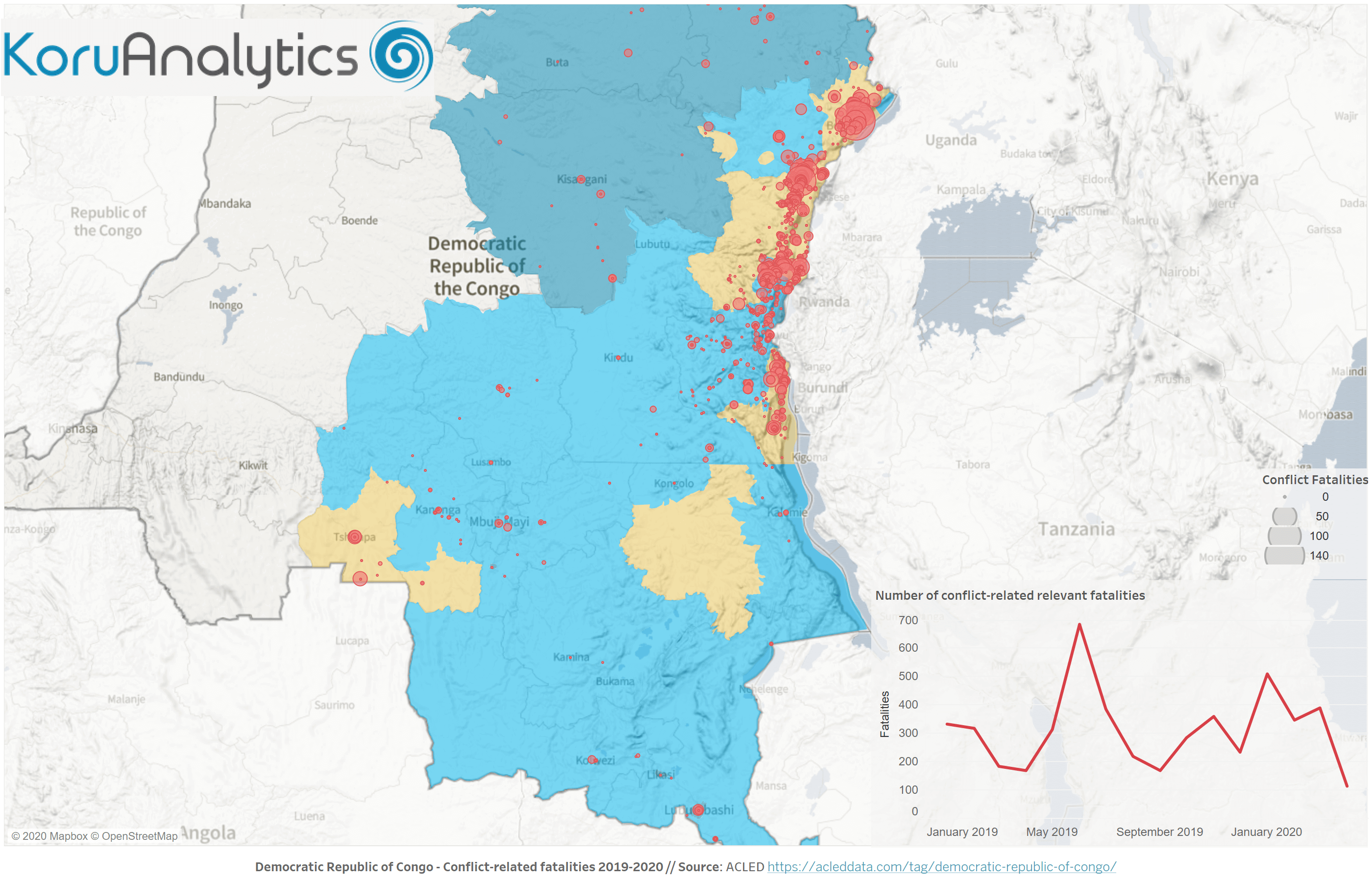 Electoral data analysis dashboard for Congo
